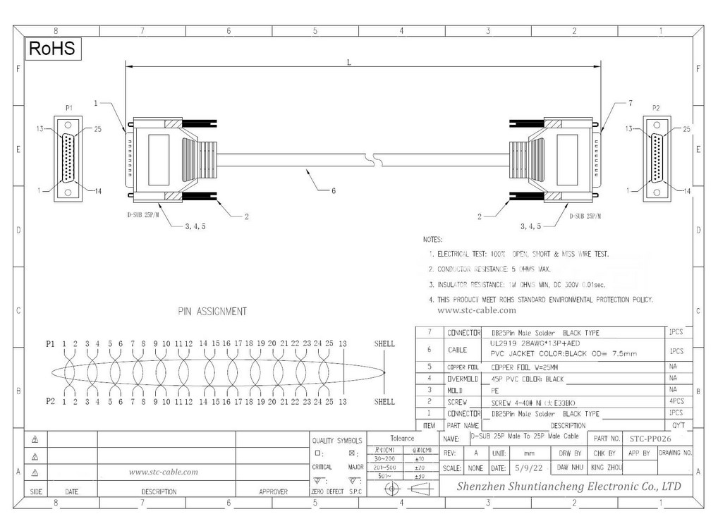 Cáp D-Sub 25 Pin DB25 Male to Male Cable Straight Through 17Ft Dài 5M Shielded Có Chống Nhiễu For Industrial Cable Laser Marking Machine Controller