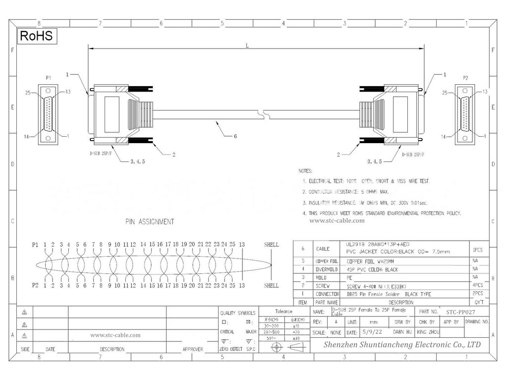 Cáp D-Sub 25 Pin DB25 Female to Female Cable Straight Through 17Ft Dài 5M Shielded Có Chống Nhiễu For Industrial Cable Laser Marking Machine Controller