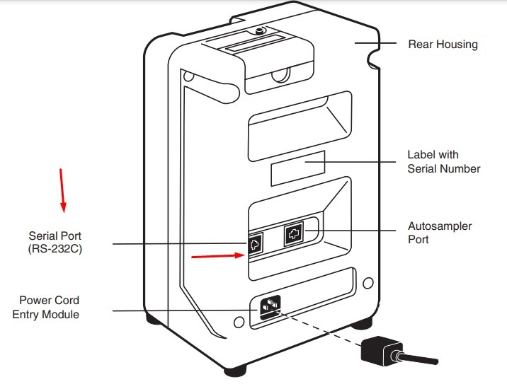 Cáp Truyền Dữ Liệu Kết Quả Phân Tích Máy Điện Giải MEDICA EasyLyte Na/K/CL Analyzer Electrolyte Analyzer Với Máy Tính Cable RJ12 6 Pin 6P6C to Serial RS232 DB9 Female 3M