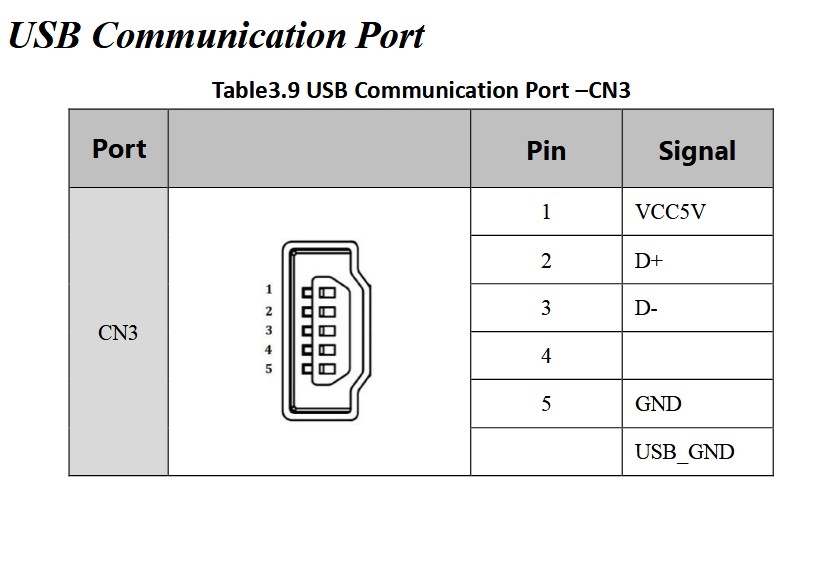 Cáp Lập Trình Leadshine ELP Servo Programming Cable USB 3M Hàng Chất Lượng Cao Theo Thiết Bị AC Servo Drive For Servo Drive Leadshine ELP-EC Series