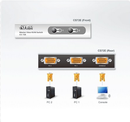 Cáp KVM USB ATEN 2L5202UP Dài 1.8M USB Intelligent KVM Cable 3 in1 SPHD Keyboard/Mouse/Video