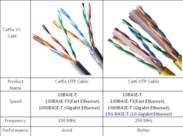 Nhân Mạng Chính Hãng AMP COMMSCOPE/TE CONNECTIVITY 1375055-1 CAT 6 JACK SL SERIES – ALMOND