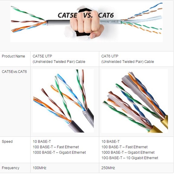 Nhân Mạng Chính Hãng AMP COMMSCOPE/TE CONNECTIVITY 1375055-1 CAT 6 JACK SL SERIES – ALMOND