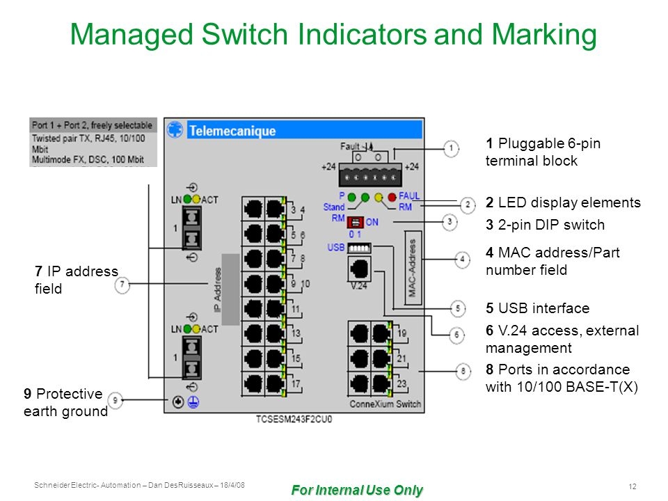 Cáp Cấu Hình Schneider Electric 490NTRJ11 Switch ConneXium 2M For Ethernet Công Nghiệp