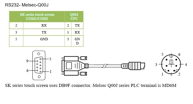 Cáp Lập Trình HMI Samkoon SK Series Với PLC Mitsubishi Melsec Q00J Series Terminal is MD6M Connection Cable RS232 Mini Din 6 Pin to DB9 Female Dài 3M Có Chống Nhiễu Shielded