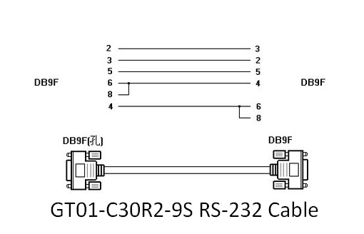 Cáp Lâp Trình USB-AC30R2-9SS For HMI Mitsubishi GS21 Series GT Series Touch Panel Programming Download Cable Dài 1M