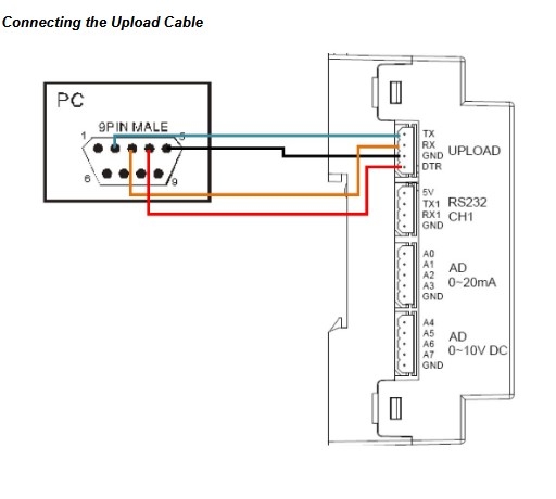 Cáp FA-DUINO RS232 Programming Lead 7ft Dài 2M Cable DB9 Female to 4 Pin Module Serial Port For the FA-DUINO PLC's