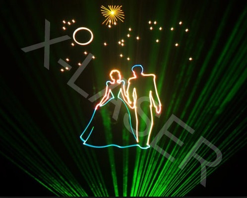 Cáp X-Laser ILDA Laser Cable DB25 Male to Female Dài 5M + Changer DB25 Male to Male For Laser Control Bar Vũ Trường 3D