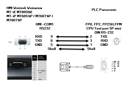 Cáp Lập Trình HMI Weintek Weinwiew MT8050iE/MT6051iP/MT6071iP/MT8071iP Series Với PLC Panasonic FP Series Terminal is MD5M Cable RS232 Mini Din 5 Pin to DB9 Female Dài 3M