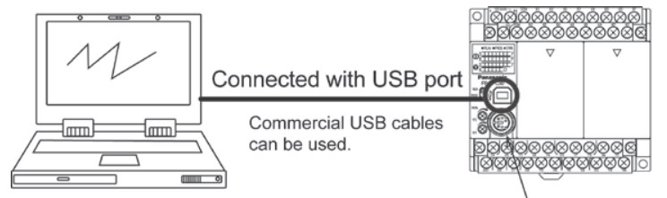 Cáp Lập Trình Panasonic FP-X Series PLC Programming Cable USB Download Cable Có IC USB Type A to Type B Black Length 10M