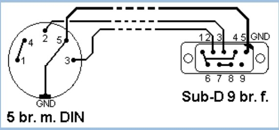 Cáp Kết Nối Cân Điện Tử PS510.R1.CT R2 Radwag Precision Balance Với Máy In Nhiệt Thermal Printer KAFKA RS232C 5 Pin Din Plug Male to DB9 Female Length 2M