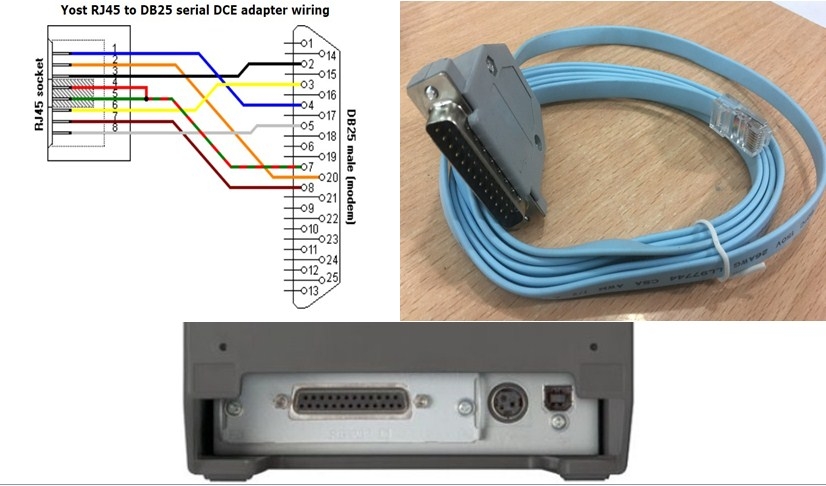 Cáp Máy In Dẹt RJ45 To DB25 Male Serial Flat Cable For Epson Printers 8 Pin To 25 Pin Male Length 1.8M