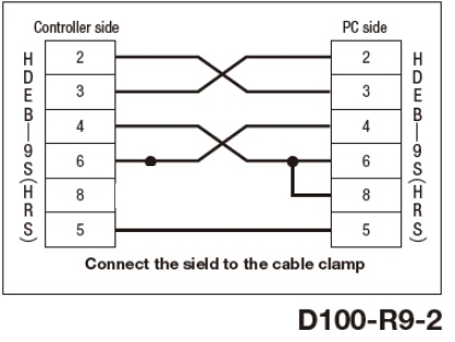 Cáp Kết Nối Điều Khiển RS232C Cable SURUGA SEIKI D100-R9-2 Serial DB9 Male to Female Black Length 2M