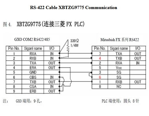 Cáp Lập Trình XBTZG9775 Cable 3M For Màn Hình XBTGT/GK Touch Screen HMI Schneider XBTZG9775 Với PLC Mitsubishi FX Series Communication RS422