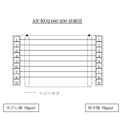 Cáp Kết Nối Cân Phân Tích Điện Tử Semi-Micro Analytical Balances AND HR-300i Với PC Và Đọc Các Giá Trị Trọng Lượng Trực Tiếp Vào Excel For A&D Balances RS-232C 1.8M Cable AX-KO2466-200