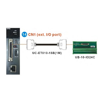 Cáp Điều Khiển UC-ET010-15B 3.3ft Dài 1M Cable MDR 50 Pin Male to Male For DELTA AH10PM-5A Motion Control Modules Với Module Terminal Block UB-10-IO24C