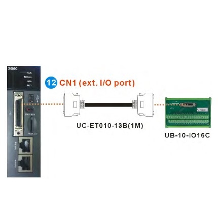 Cáp Điều Khiển UC-ET010-13B 3.3ft Dài 1M Cable MDR 36 Pin Male to Male For Module Delta AH20EMC-5A Với Module Terminal Block UB-10-IO16C