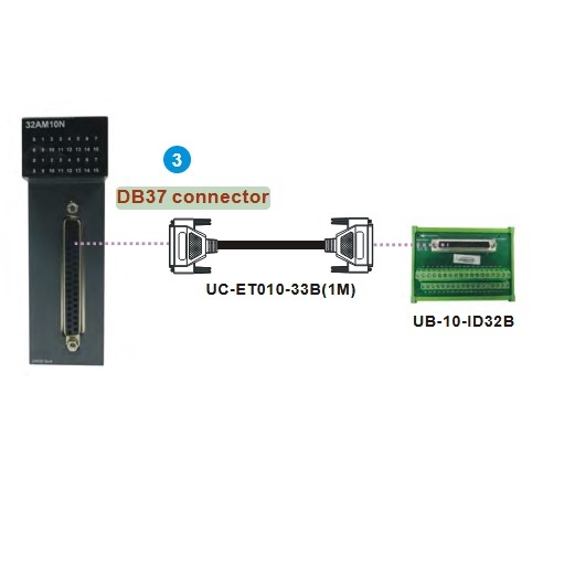 Cáp Điều Khiển UC-ET010-33B 5ft Dài 1.5M Cable DB37 37 Pin Male to Male For Delta AH32AM10N-5B Với Module Terminal Block UB-10-ID32B