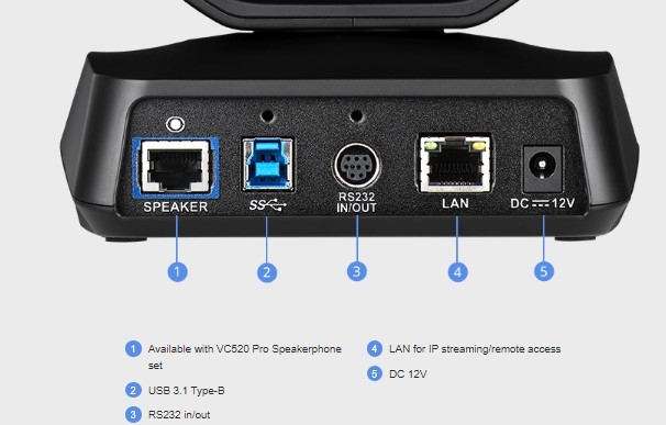 Cáp Kết Nối Camera Hội Nghị Truyền Hình Aver CAM540 CAM520 CAM530 VC520 Với AVer VC520 Pro Speakerphones 10M Cable RJ45 Nexans LANmark CAT6A 10G S/FTP Grey Plug up to 500MHz