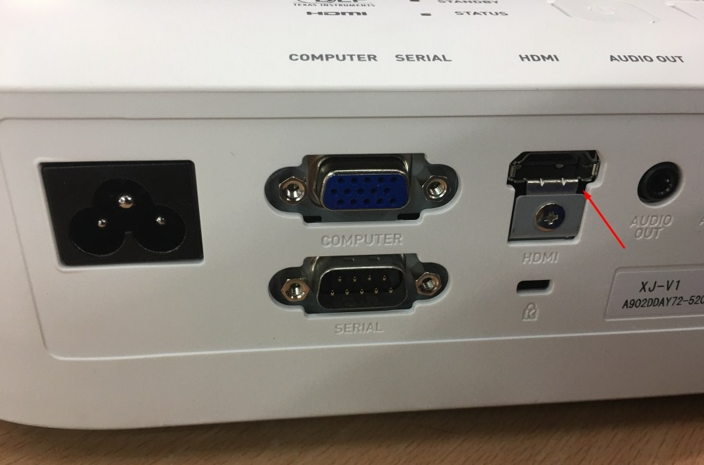 Bộ Outlet Panasonic Wallplate 2 Port HDMI White