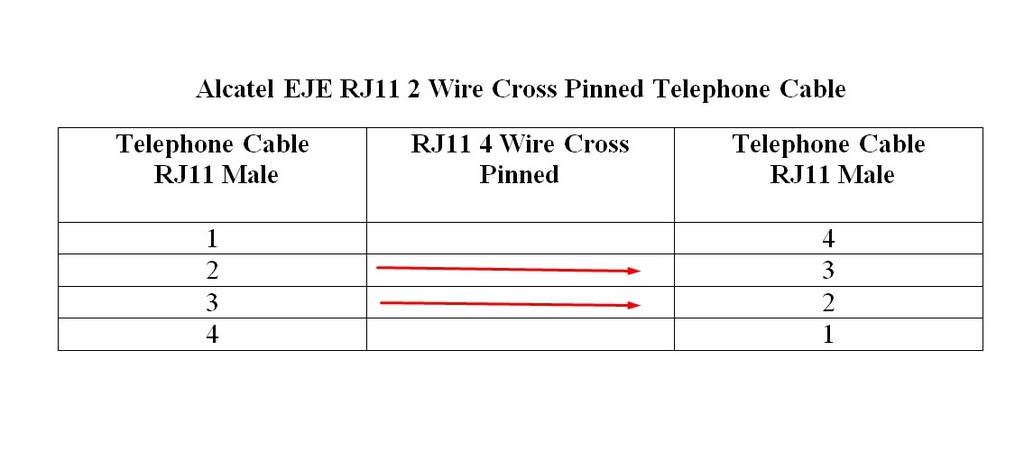 Cáp Line Điện Thoại Dẹt 2 Đầu Đúc Chính Hãng Chất Lượng Cao Alcatel EJE Telephone Patch Cord Crossover 2 Wire RJ11 to RJ11 White Length 3M