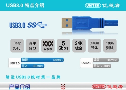 Cáp USB 3.0 Unitek Y-C413 AM-BM Flat Printer Extension 1.5M