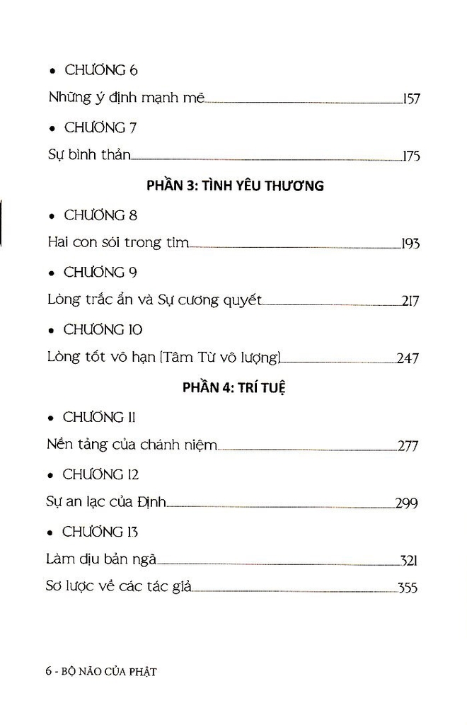 Bộ não của Phật