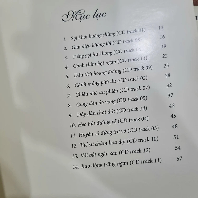 Những Điệp Khúc Cho Dương Cầm - 14 nhạc phẩm trong thơ Tuệ Sỹ