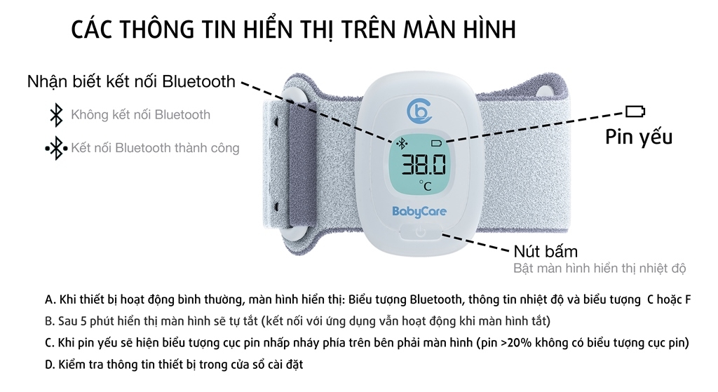 Nhiệt kế thông minh BabyCare