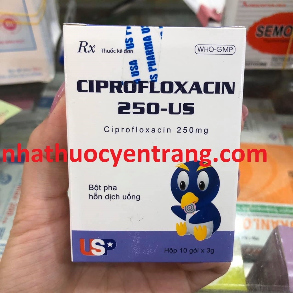 Cipro 250