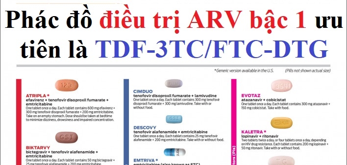 Phác đồ điều trị ARV bậc 1 là gì?