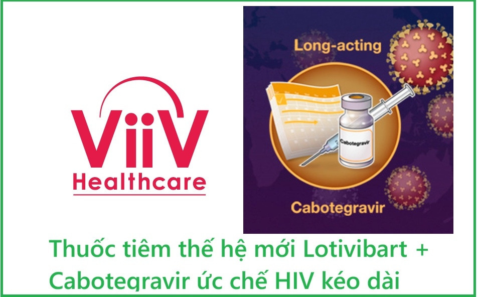 Loại thuốc tiêm mới có thể ức chế HIV lâu dài