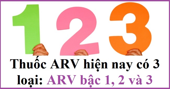 Có mấy loại thuốc ARV hiện nay? Giá thuốc ARV như thế nào?