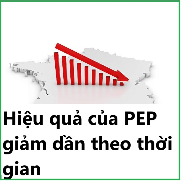 Hiệu quả của PEP giảm dần theo thời gian
