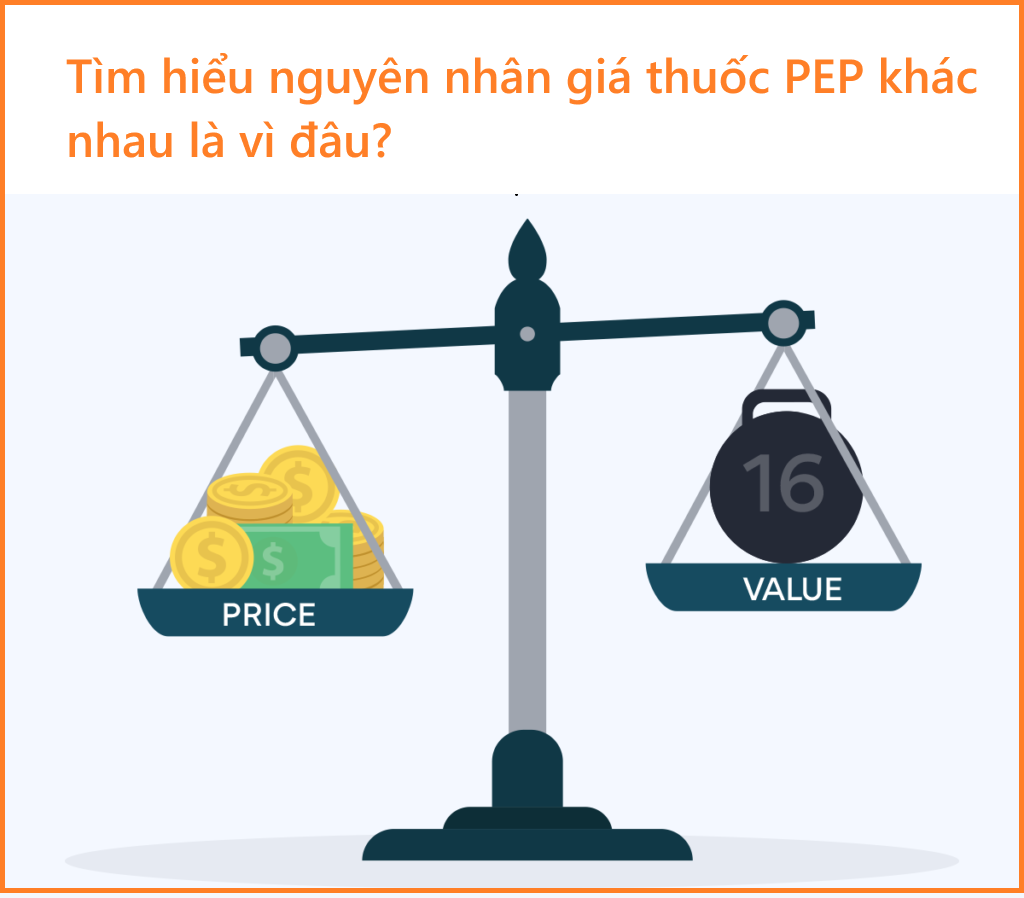 Lý giải nguyên nhân giá thuốc PEP khác nhau?
