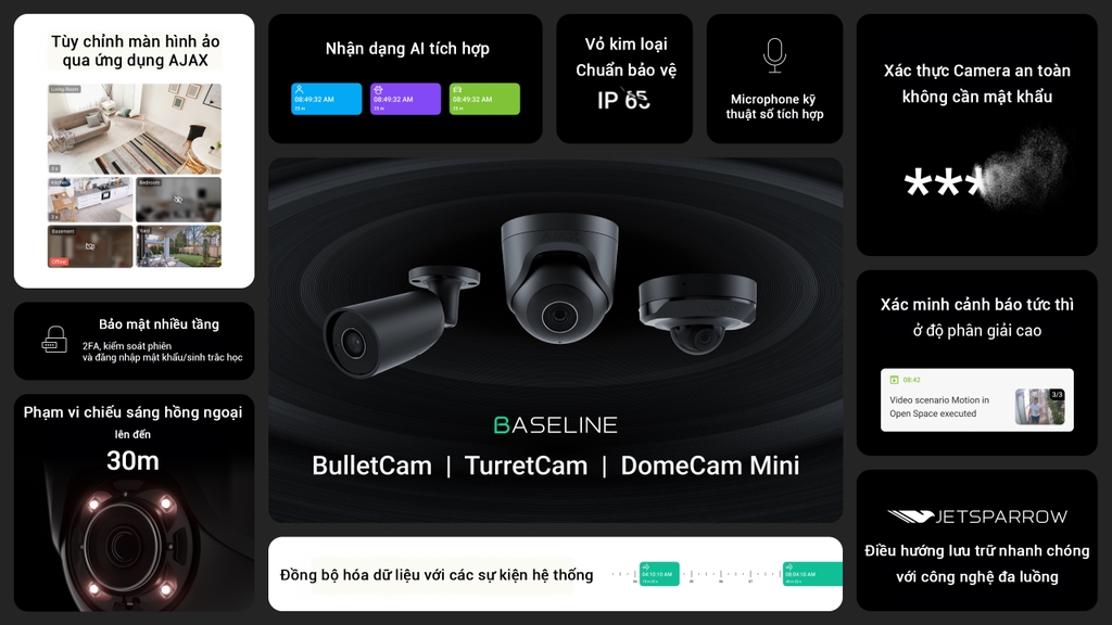 Bật mí các tiêu chí cần thiết khi chọn camera cho nhà riêng