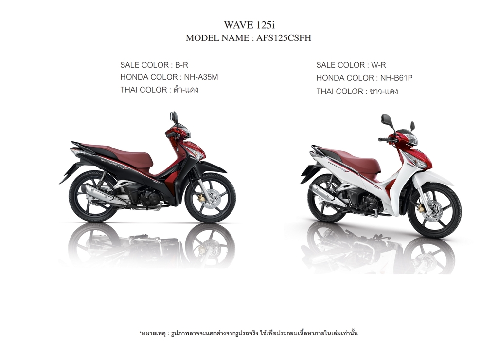 Tổng hợp nhiều hơn 98 wave 125 cũ siêu đỉnh  thdonghoadian