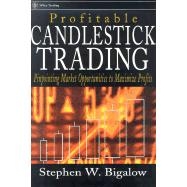 Profitable Candlestick Trading- Pinpointing Market Opportunities to Maximize Profits