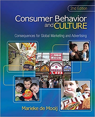 Consumer Behavior and Culture: Consequences for Global Marketing and Advertising