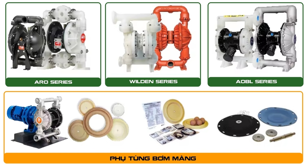 Phân loại bơm màng như một chuyên gia