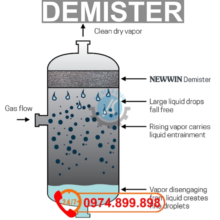 59007980	DEMISTER (KIT OMG)