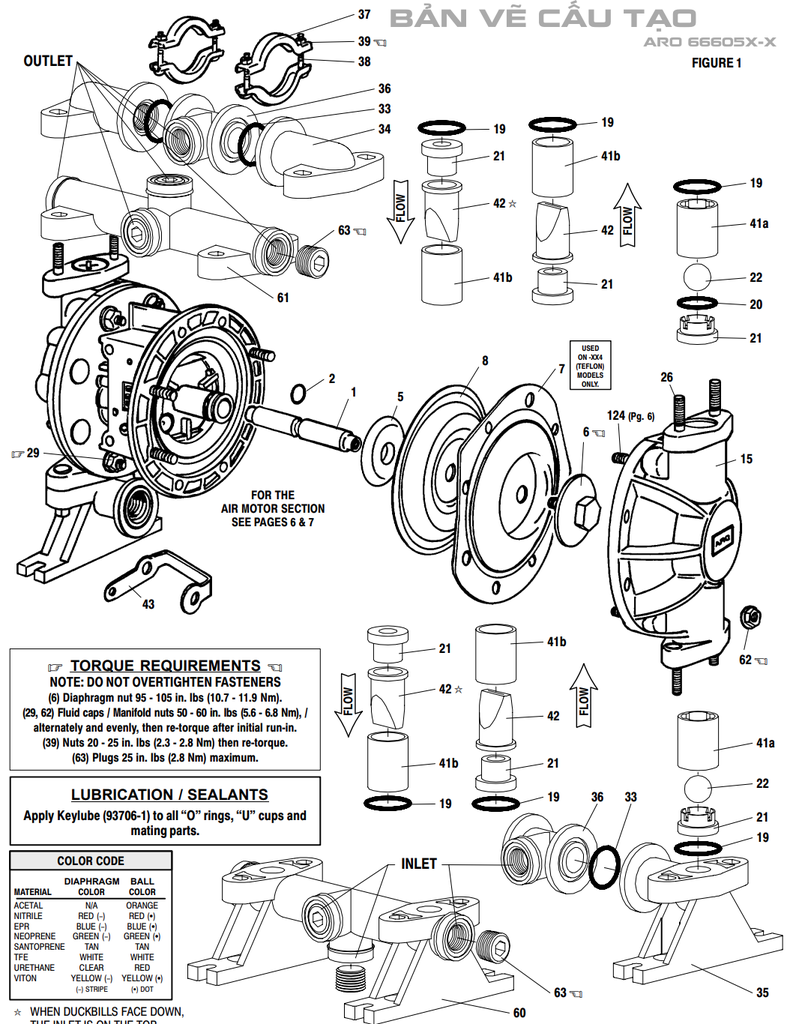 Phụ tùng bơm màng ARO 637119-44-C Service Kit