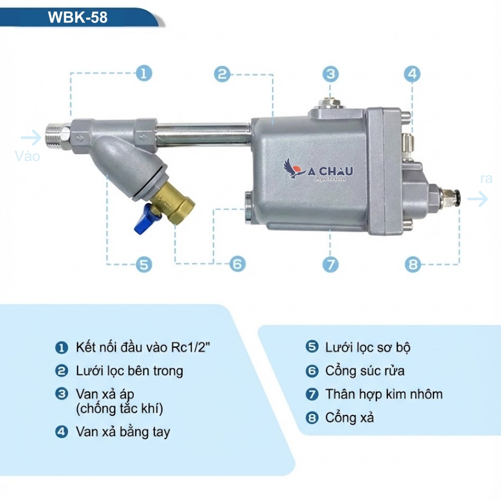 Van xả nước tự động áp cao 16bar WBK