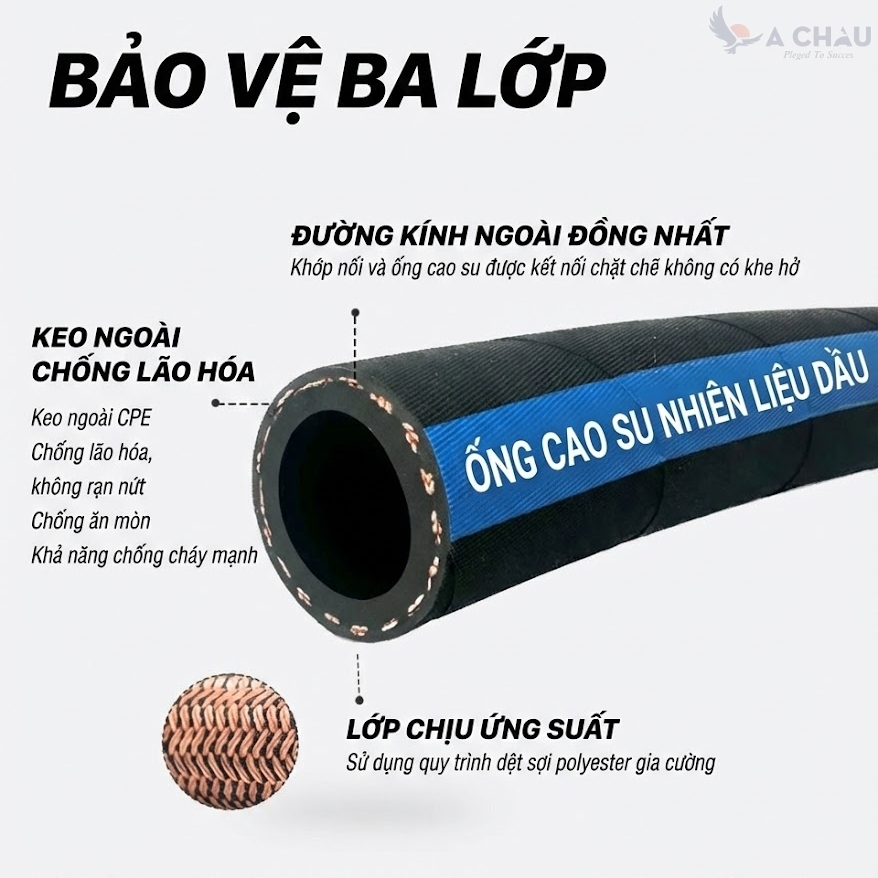 Dây hơi khi nén - dầu cao su lưới thép NBR