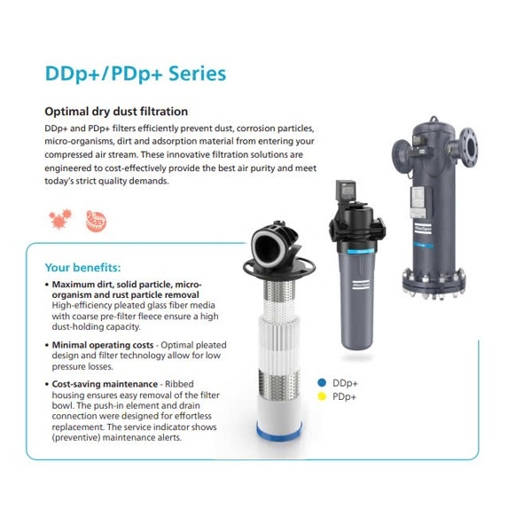 Lọc bụi khô đường ống máy nén khí DDp+/PDp+ Atlas copco