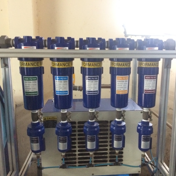 KWS Series Lọc đường ống inox Kyungwon