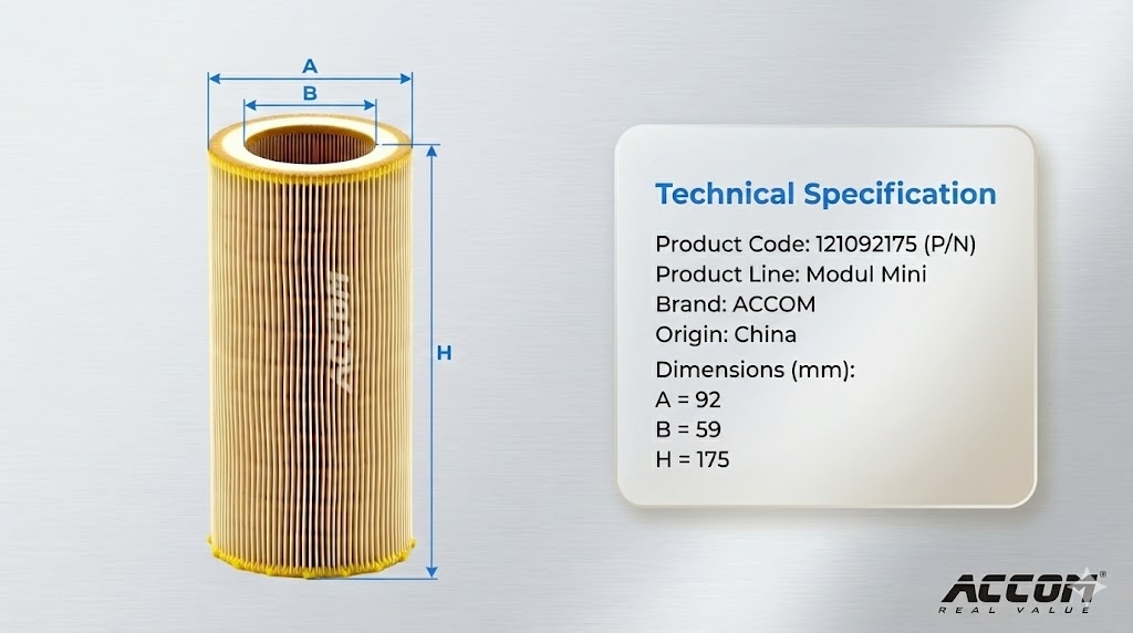 Lọc khí 121092175 - Modul mini ACCOM
