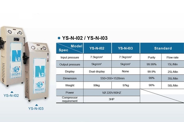 Máy tạo khí Nitơ YS-SIR NG00009