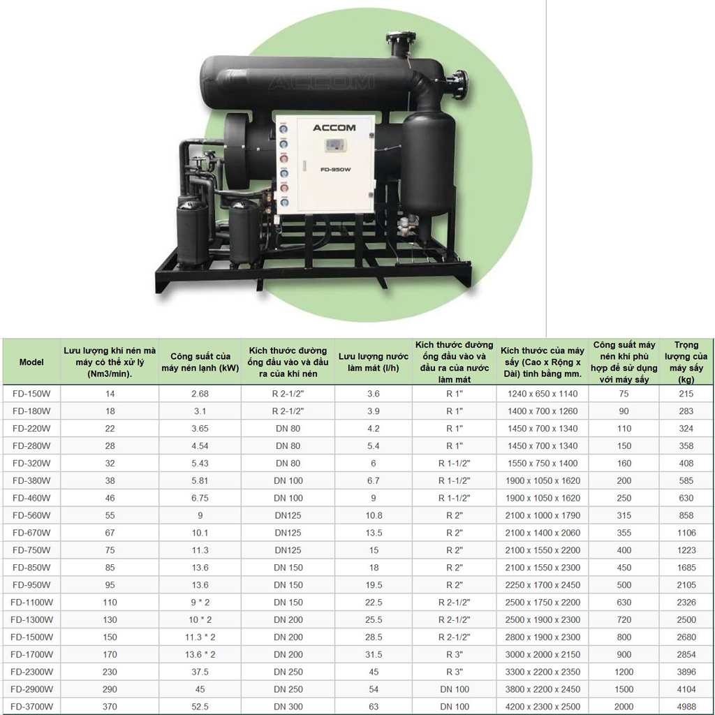 Máy sấy khí tác nhân lạnh FD-W Series