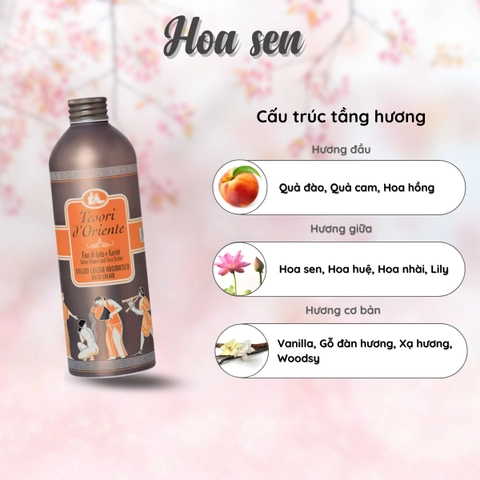Sữa Tắm Hương Nước Hoa Tesori D'oriente Ý